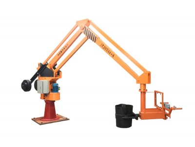 מניפולטור יכול לחקות כמה פונקציות פעולה של היד והיד.